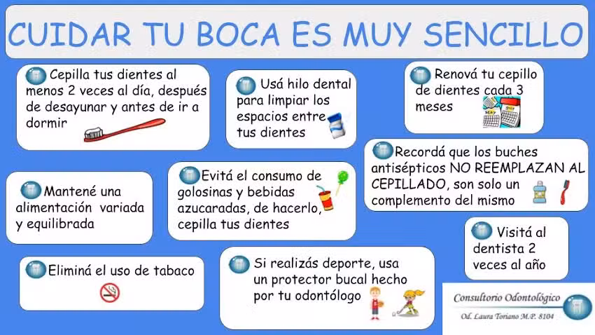 Odont&oacute;loga Laura Toriano &ndash; Consultorio Odontol&oacute;gico